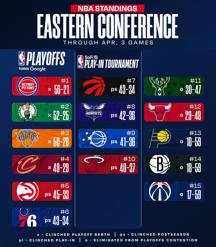 湖人迎战森林狼开启季后赛征程